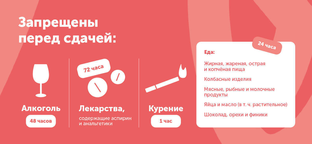 Что можно донору на завтрак. Смотреть фото Что можно донору на завтрак. Смотреть картинку Что можно донору на завтрак. Картинка про Что можно донору на завтрак. Фото Что можно донору на завтрак