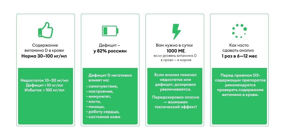 как принимается витамин д до еды или после еды. Смотреть фото как принимается витамин д до еды или после еды. Смотреть картинку как принимается витамин д до еды или после еды. Картинка про как принимается витамин д до еды или после еды. Фото как принимается витамин д до еды или после еды