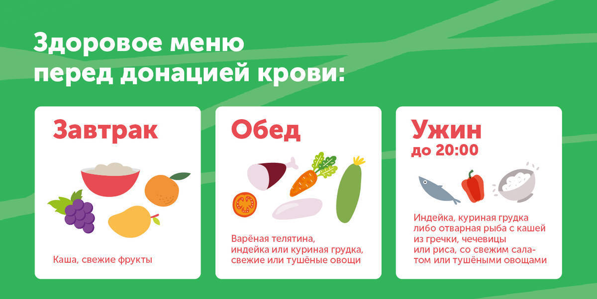 Что можно донору на завтрак. Смотреть фото Что можно донору на завтрак. Смотреть картинку Что можно донору на завтрак. Картинка про Что можно донору на завтрак. Фото Что можно донору на завтрак